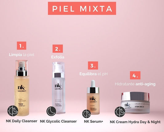 Productos NK